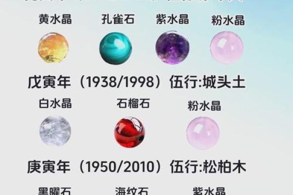 水木命人士佩戴什么最为合适？解析与建议！