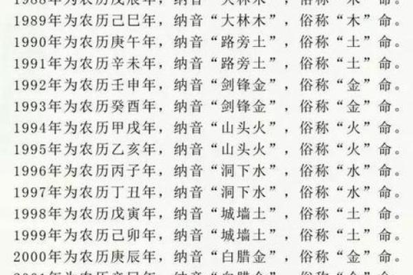 土命人的生活指南：如何把握好运与幸福的关键
