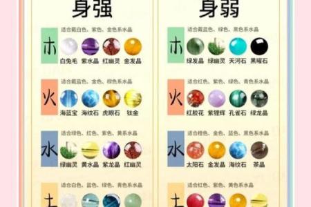 水木命人士佩戴什么最为合适？解析与建议！