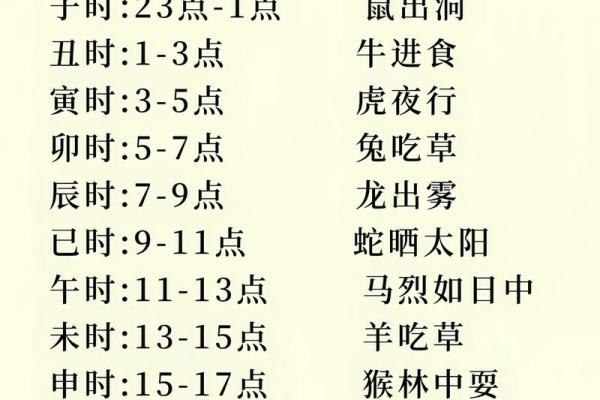 根据出生月份解析命运：每个生辰的独特故事