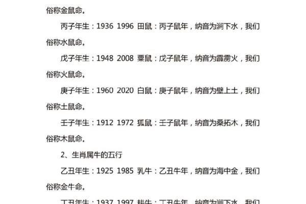 水命男与木命女的完美名字搭配推荐