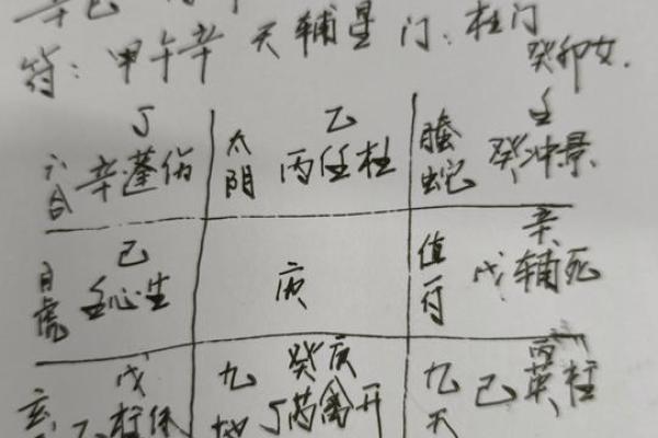 揭秘八字命理：离命与艮命的深刻含义与区别