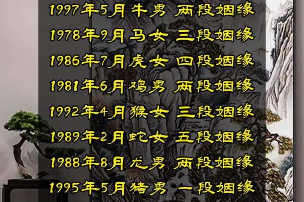 揭秘金童玉女命：时辰对命运的深刻影响
