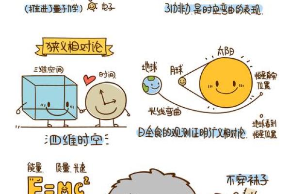 散兵0命与1命的区别：探秘角色发展与成长的奥秘