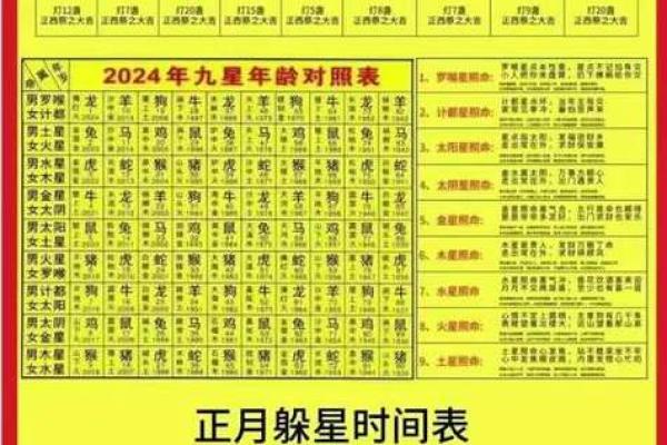 水命与大海水命的区别：探索五行中的深层奥秘