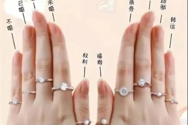 如何通过手指特征解读命运的奥秘