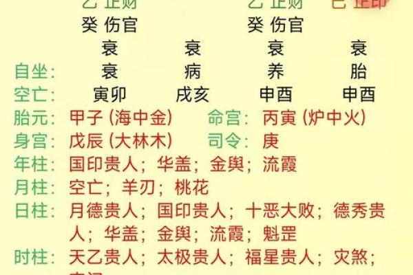 67岁属鸡人的命运解析：生辰八字与人生轨迹的奇妙交织