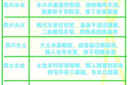 了解土命：不同出生时辰的人如何归属土命