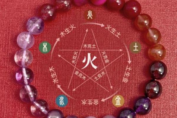 炉中火命如何选择佩戴木材，助你运势提升！