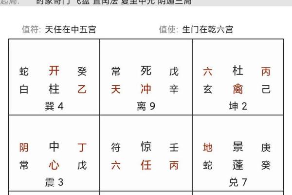 探秘1981年卯时出生者的命格与人生轨迹分析