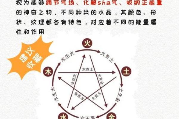 剑锋金命与水命的绝佳搭配，寻找心灵的契合与互补