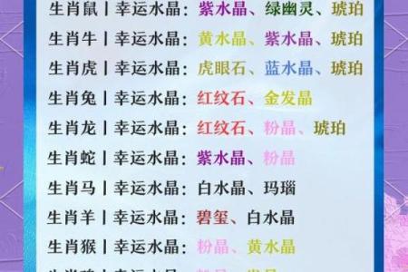 属狗人命理解析：从出生年份看性格与命运的奥秘
