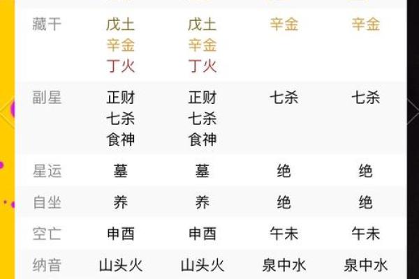 壬午年与命理：探讨木命与土命的奥秘