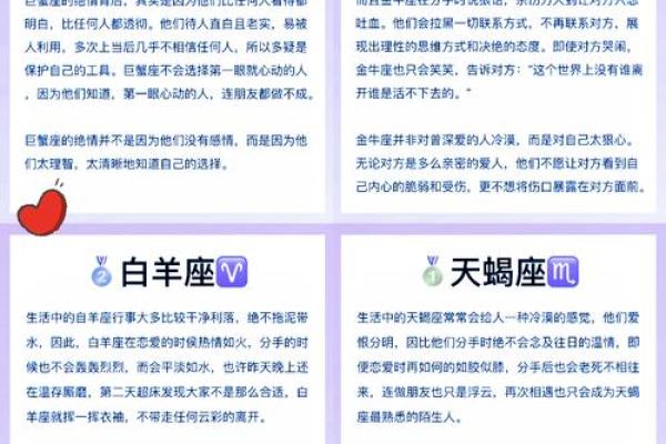 12星座命最缺什么？揭开星座运势背后的秘密！