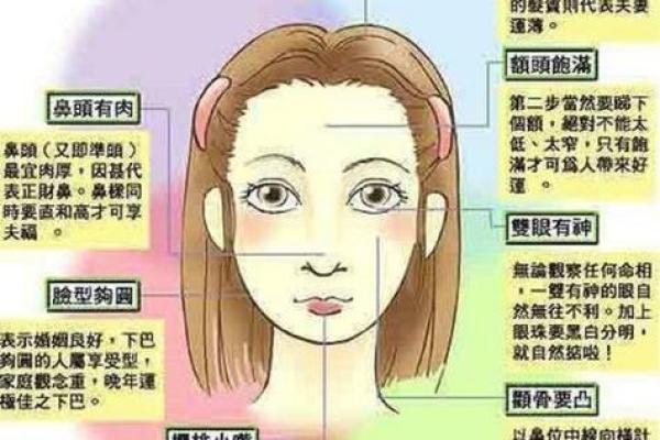 根据命理看人与富贵的关系，揭示命运的秘密