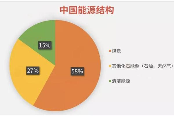 2023年生小牛的命格解析：财富与机遇并存的未来