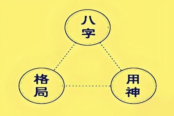 1988年出生的宅命解析：揭示你的命运与格局