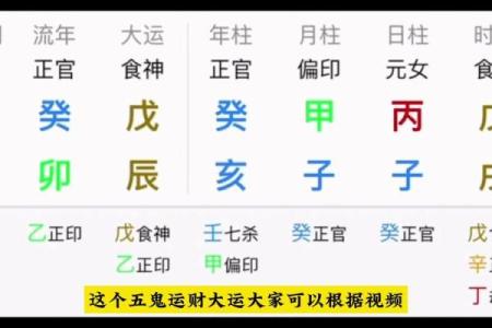 八字命理中的财官：探究命格与财富的关系