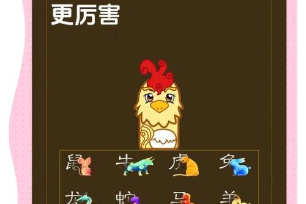 属鸡人的命运解析：农历正月与生肖鸡的神秘联系