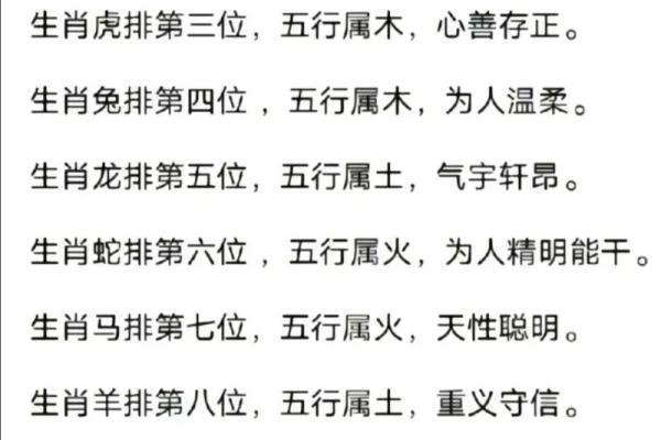2010年的生肖命运分析：探寻属虎的幸运与挑战