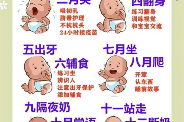 2021年出生的宝宝命运揭秘：命理分析与成长建议
