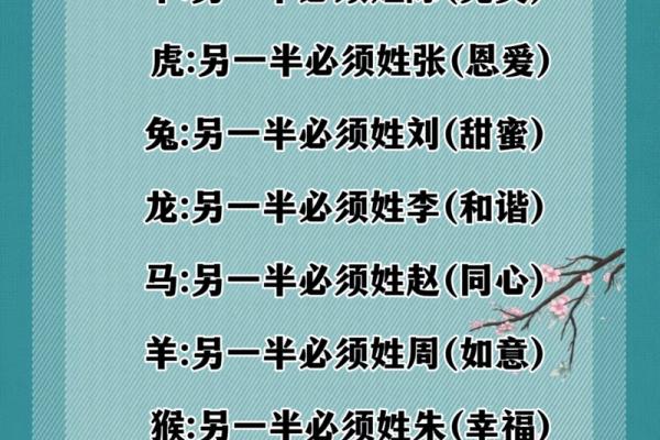 2020年出生的人命运如何？探秘鼠年宝宝的特点与未来发展