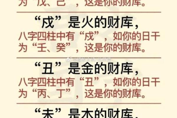 揭秘八字命理：甲子、甲戌、辛丑和己丑的命运分析