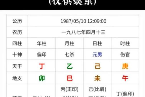 缺土命与土命的区别：命理中的深刻启示
