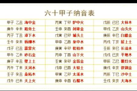男宝五行命理解析：如何选择适合的名字与发展方向？