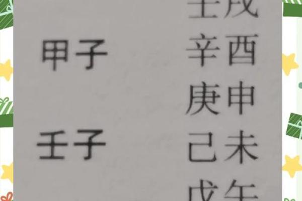 4.9命理揭秘：揭开不同命格的神秘面纱