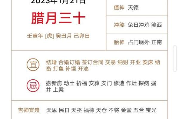 生肖虎命最佳的时辰解析与运势提升秘诀