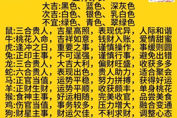 生肖虎命最佳的时辰解析与运势提升秘诀