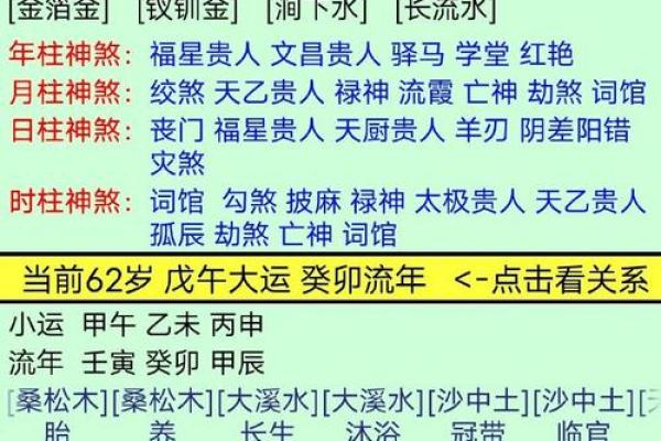 八字中灾煞之命的深邃解析与人生启示