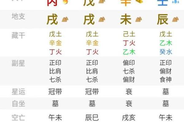 火命五行缺火的命格解析与命运转折
