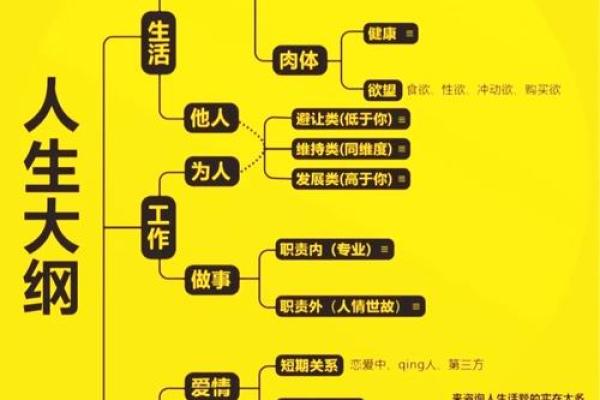 人没有横财是什么命：解读人生的财富与命运关系