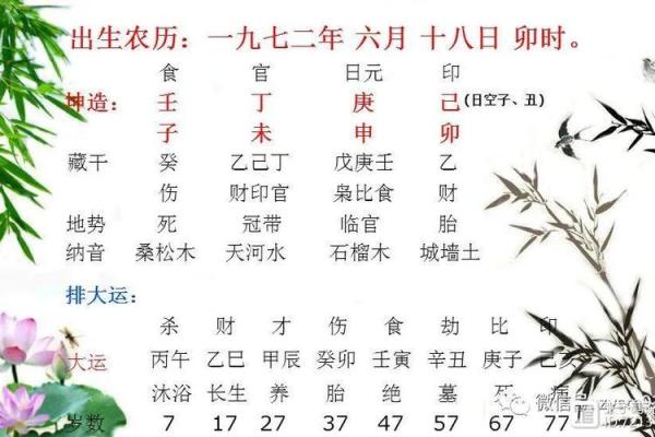 虎年木命人要注意的生活与风水秘诀