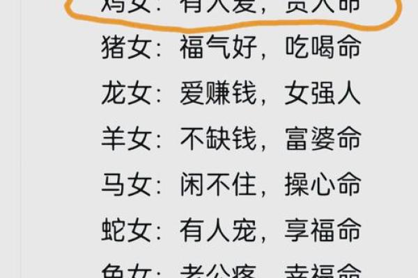 生肖鸡的99命运与人生启示：如何找到属于自己的幸福与成功之路