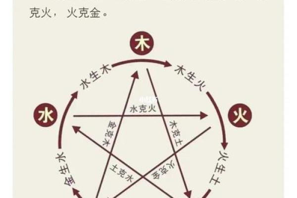 钗钏金命与众命最宜搭配，探究五行相生之奥秘