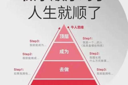 人没有横财是什么命：解读人生的财富与命运关系
