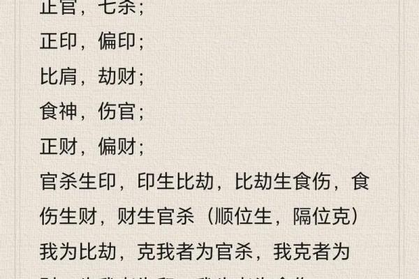 女命食伤治官杀，命理奥秘解析与人生智慧