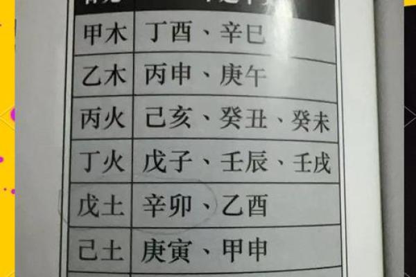 命理揭秘：探讨何为大凶大吉，洞悉人生转折点