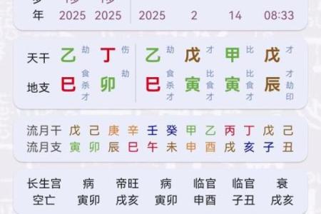 1974年阴历5月出生的命理特征与运势分析