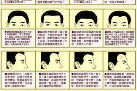 从面相看富贵命女的特征与蕴意