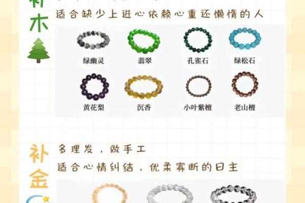 火命缺水，佩戴这些饰物助你调和五行能量！