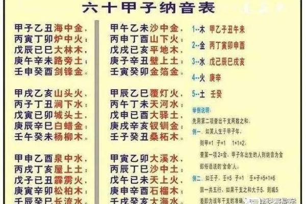 山头火命男与命女的绝配：探寻最合适的搭档选择