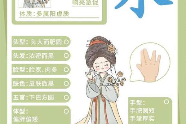 水命人的身体特征与健康保养秘籍