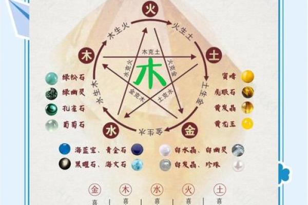 木命缺水，珠宝首饰选择指南：助你运势提升！