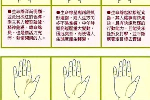 深入解析命理中的三丑命格，揭示其性格与命运的秘密