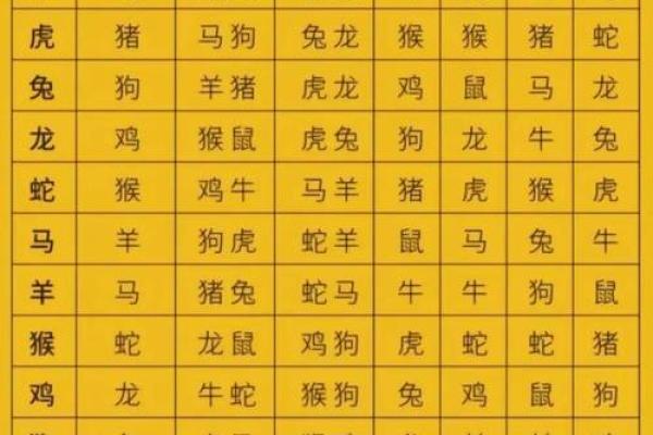 如何通过面相与命理看透一个人的命运与性格