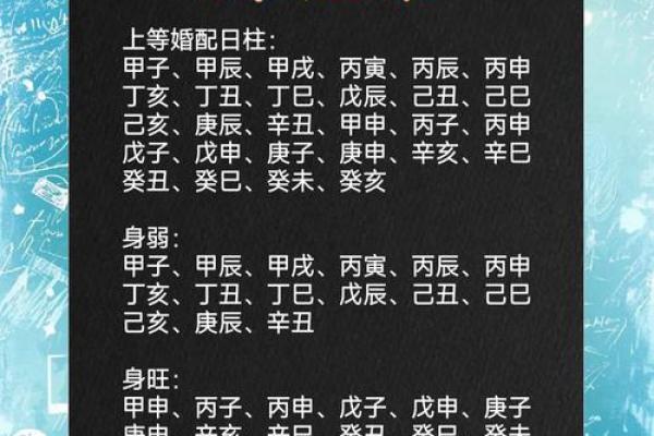 申年生人正月出生，命运与性格秘密解读